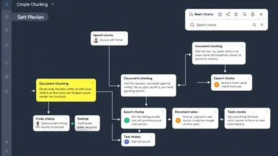 LangChain RAG : chunking et segmentation pour optimiser la recherche sémantique