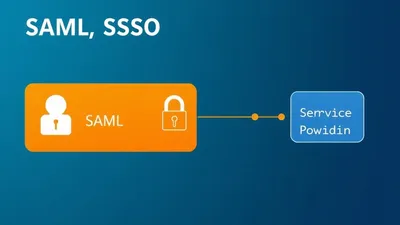 Open source SAML SSO Setup : configuration SAML pour une authentification centralisée sécurisée